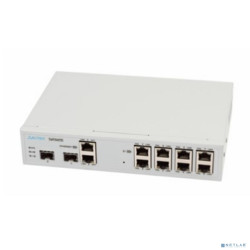 ELTEX TOPGATE-8E1-2FG Оптический мультиплексор, 8 Е1+1 Gb Ethernet, 2 шасси под SFP, 1U