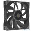 Вентиляторы Thermaltake