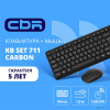Клавиатуры CBR